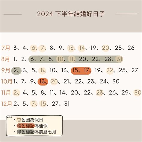 龍年結婚|2024結婚好日子｜結婚吉日+玄學家蔡偉雄擇日宜嫁娶 